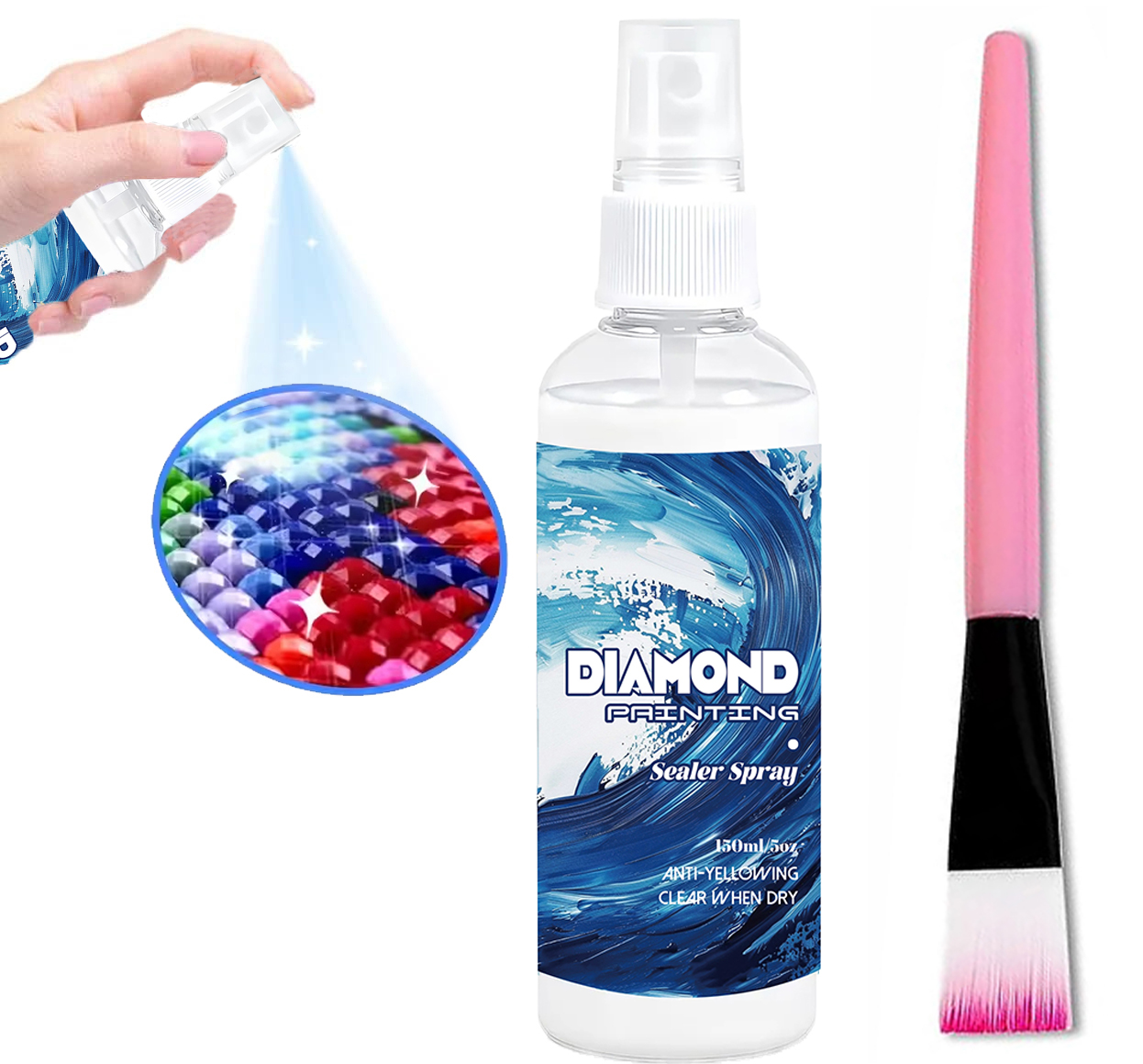 150 مل رذاذ مانع تسرب للفنون و - مراجعة Art Craft Glue وسعره