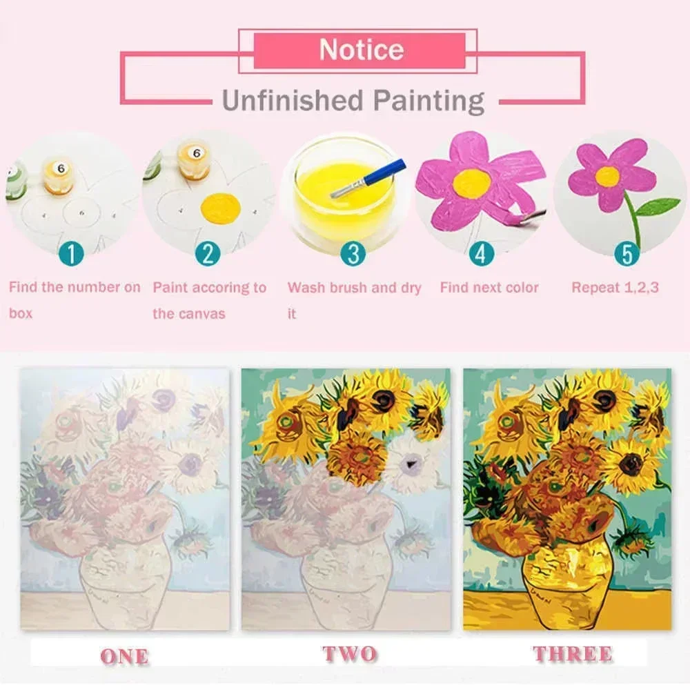 طقم رسم بالزيت بالأرقام، رسم ح - مراجعة Art Craft Game وسعره